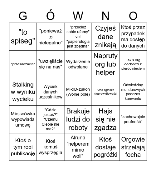 RODO z Mizukonu rodem Bingo Card