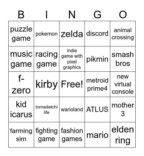 Nintendo Direct Bingo Card