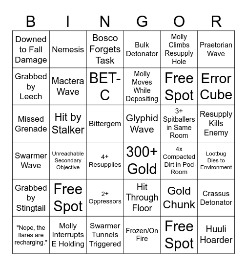 DRG BINGOR Bingo Card