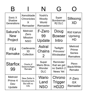 Nintendo Direct June 2024 Predictions! Bingo Card