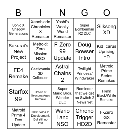 Nintendo Direct June 2024 Predictions! Bingo Card