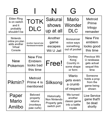 Nintendo Direct Bingo Card