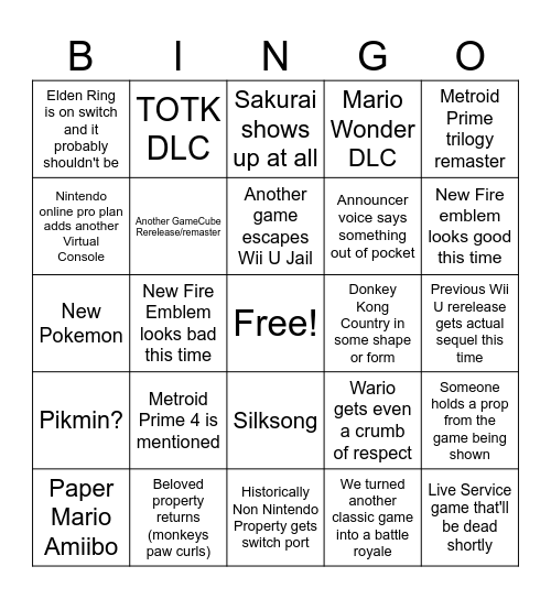 Nintendo Direct Bingo Card