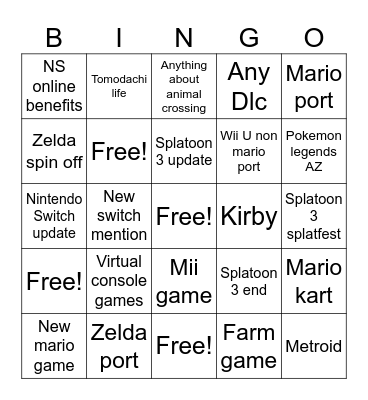 Nintendo direct Bingo Card