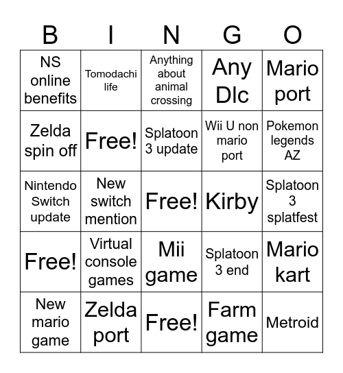 Nintendo direct Bingo Card
