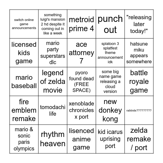 6/18 nintendo direct Bingo Card
