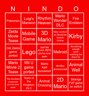 Nintendo Direct Bingo Card