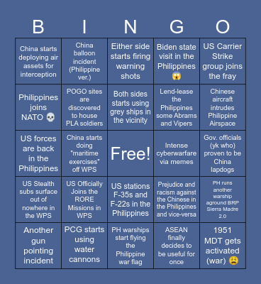 West Philippine Sea Dispute Bingo Card