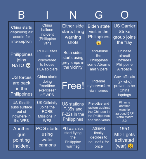 West Philippine Sea Dispute Bingo Card
