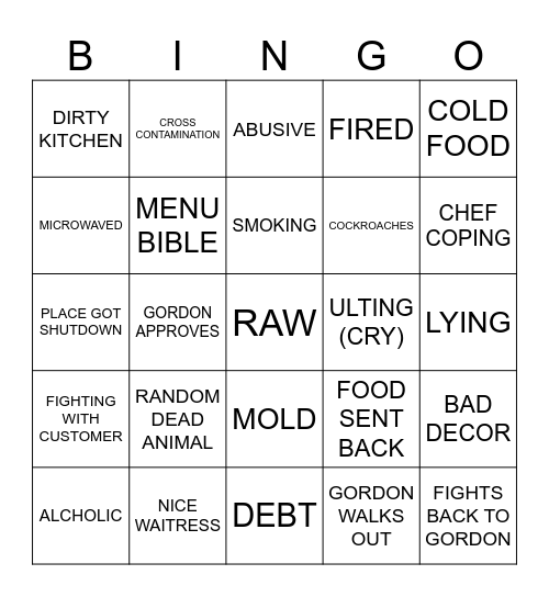 KITCHEN NIGHTMARE BINGO Card