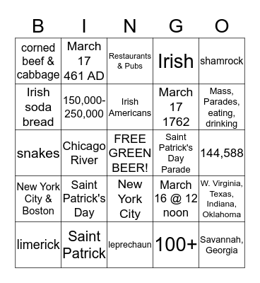 SAINT PATRICK'S DAY BINGO Card