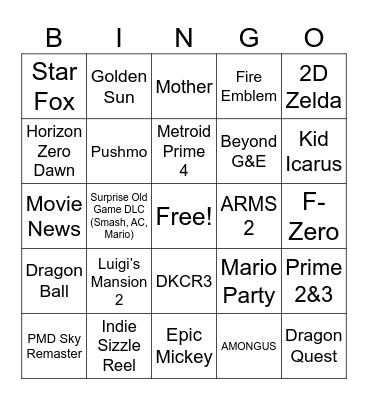 Nintendo Direct 06.18.24 Bingo Card