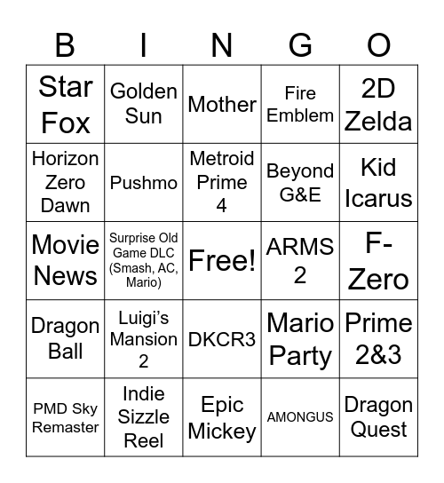 Nintendo Direct 06.18.24 Bingo Card