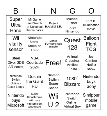 Nintendo Direct Bingo Card