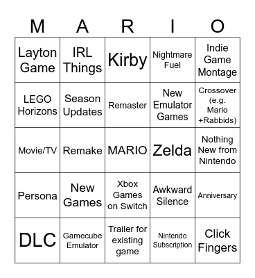 Nintendo Direct Bingo! Bingo Card