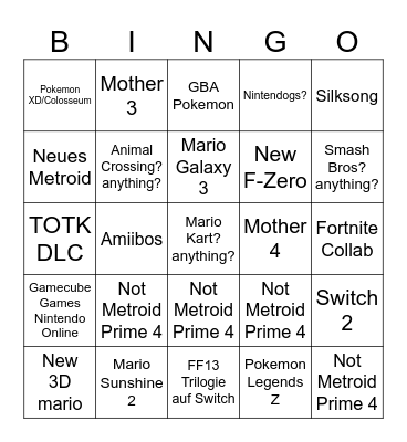 Nintendo Direct Bingo Card