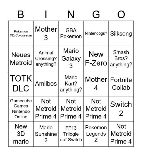 Nintendo Direct Bingo Card