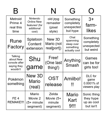 Nintendo Direct 2024 June Bingo Card