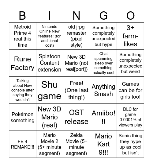 Nintendo Direct 2024 June Bingo Card