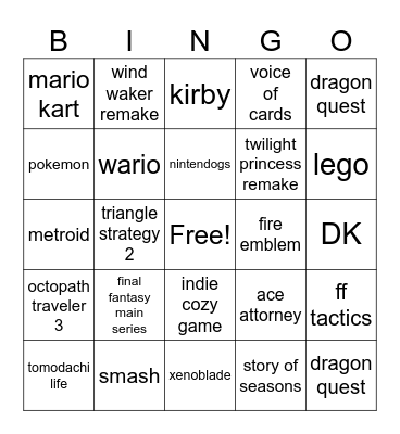 nintendo direct Bingo Card