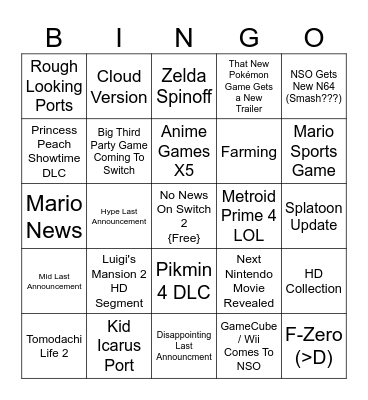 Nintendo Direct - 06.18.2024 Bingo Card