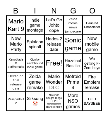 Nintendo Direct Bingo Card