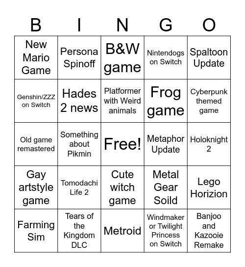 Nintendo Direct Bingo Card