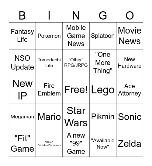 June 2024 Nintendo Direct Bingo Card