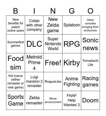 Nintendo Direct Bingo Card