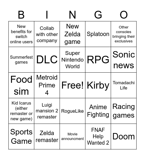 Nintendo Direct Bingo Card