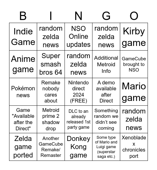 Nintendo Direct 6.21.2023 Bingo Card