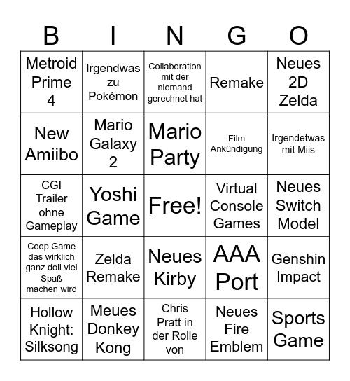 Nintendo Direct Bingo Card