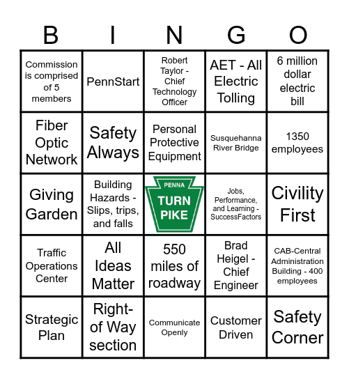 Getting to know the Turnpike Bingo Card