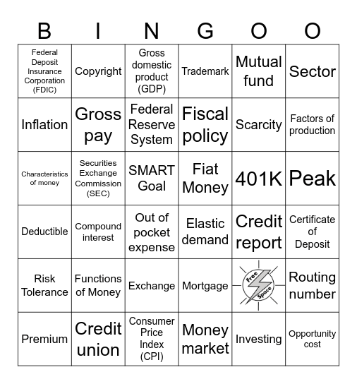 Business and Personal Finance Bingo Card