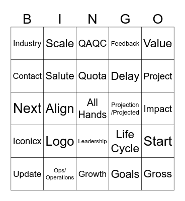 Global All Hand Bingo Card