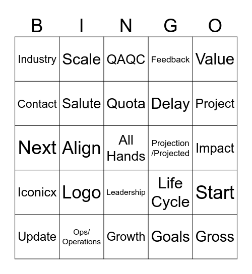 Global All Hand Bingo Card