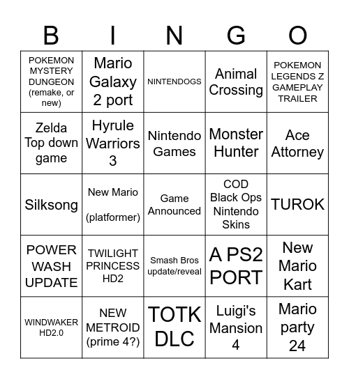 NINTENDO DIRECT WISHLIST Bingo Card