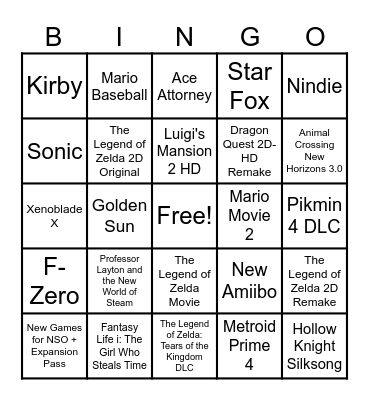 Nintendo Direct Bingo Card