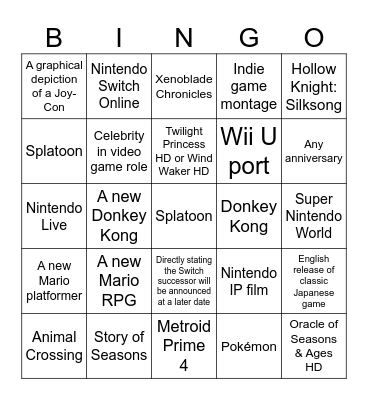 Nintendo Direct | 6.18.2024 Bingo Card