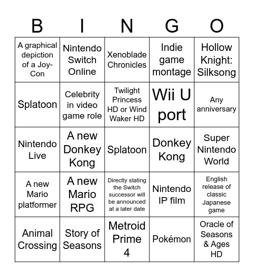 Nintendo Direct | 6.18.2024 Bingo Card