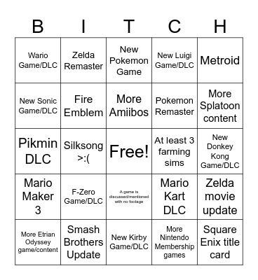 Nintendo Direct 18/06/24 Bingo Card