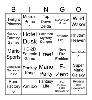 NINTENDO DIRECT Bingo Card