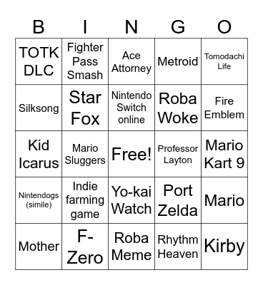 Nintendo Direct 18/6 Bingo Card