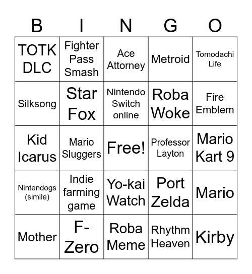 Nintendo Direct 18/6 Bingo Card