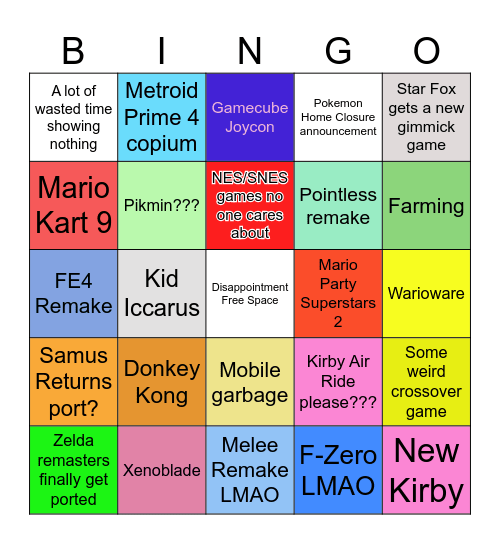 Direct to my brain Bingo Card