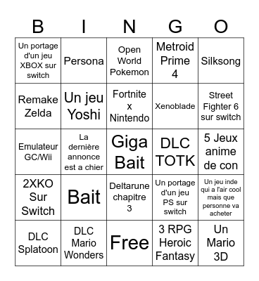 Nintendo direct 06/18 Bingo Card