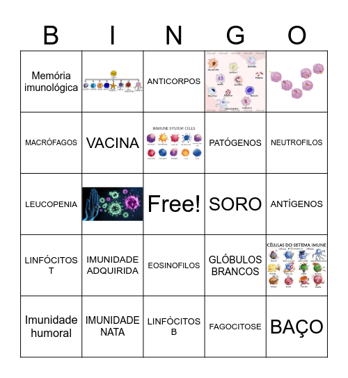 SISTEMA IMUNOLÓGICO Bingo Card