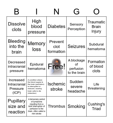 Stroke Bingo Card