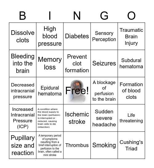 Stroke Bingo Card