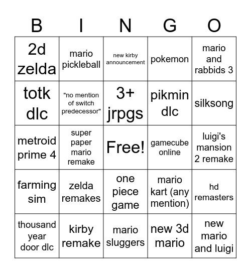 nintendo direct Bingo Card